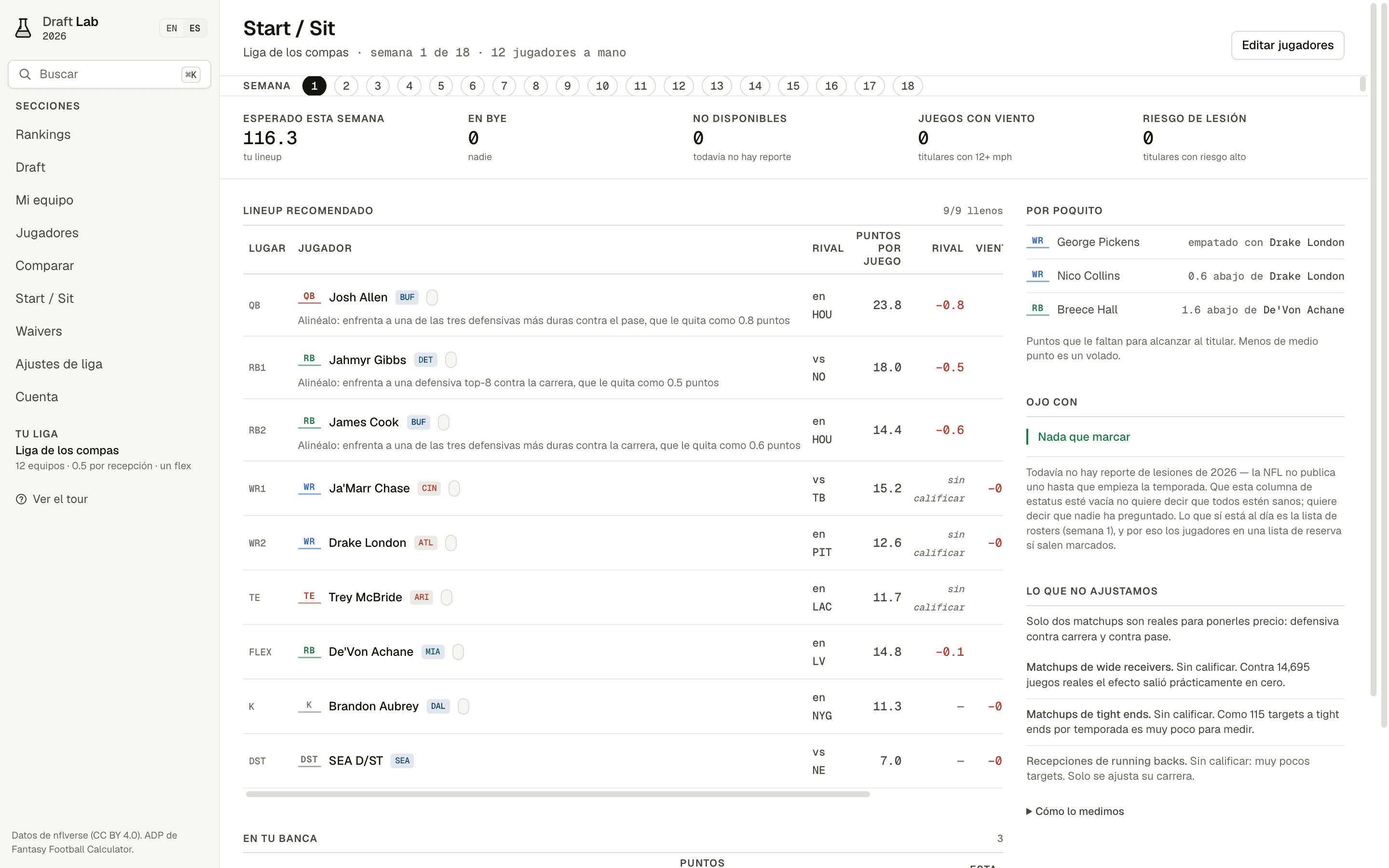 Pantalla Start / Sit de Draft Lab con el lineup recomendado de la semana 1: Josh Allen, Jahmyr Gibbs y James Cook con el ajuste por defensiva rival en puntos, y una columna que explica qué matchups no se califican.